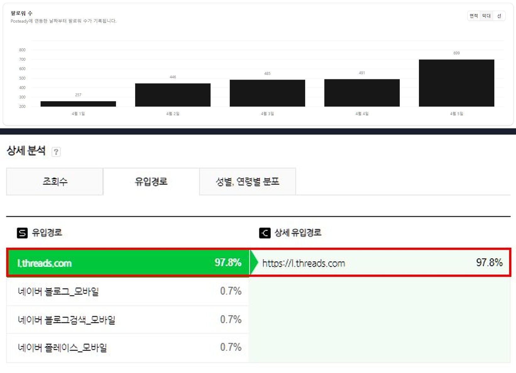 유입경로